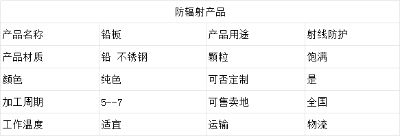 清远铅板.png